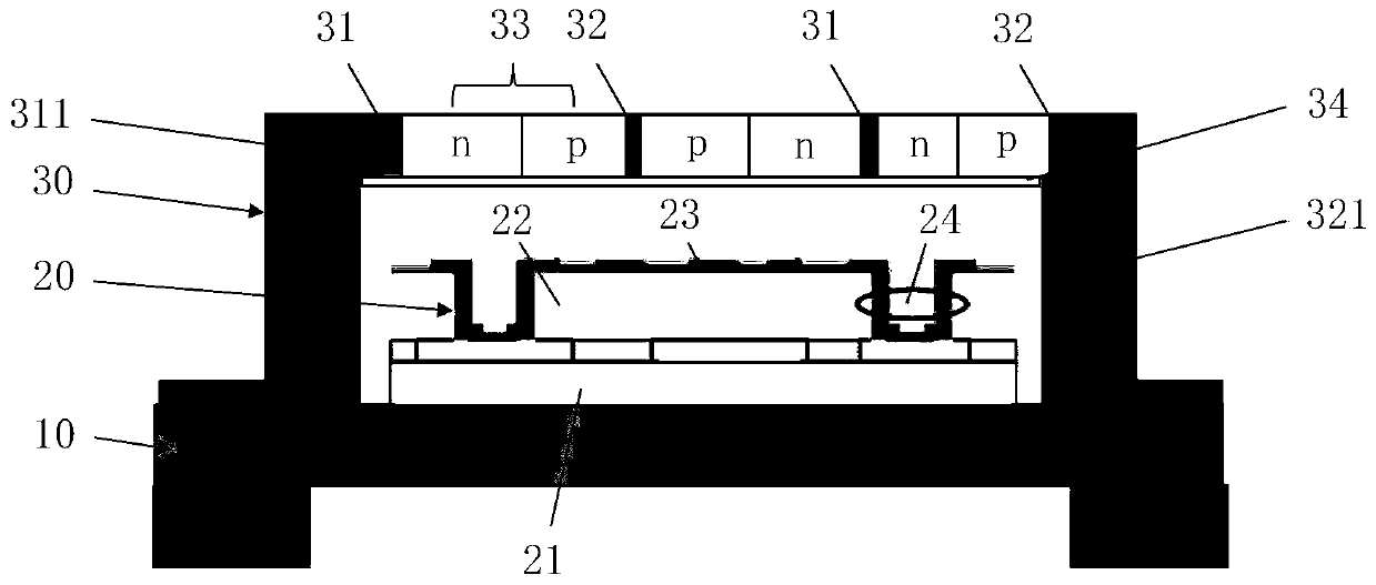 Hybrid imaging detector structure