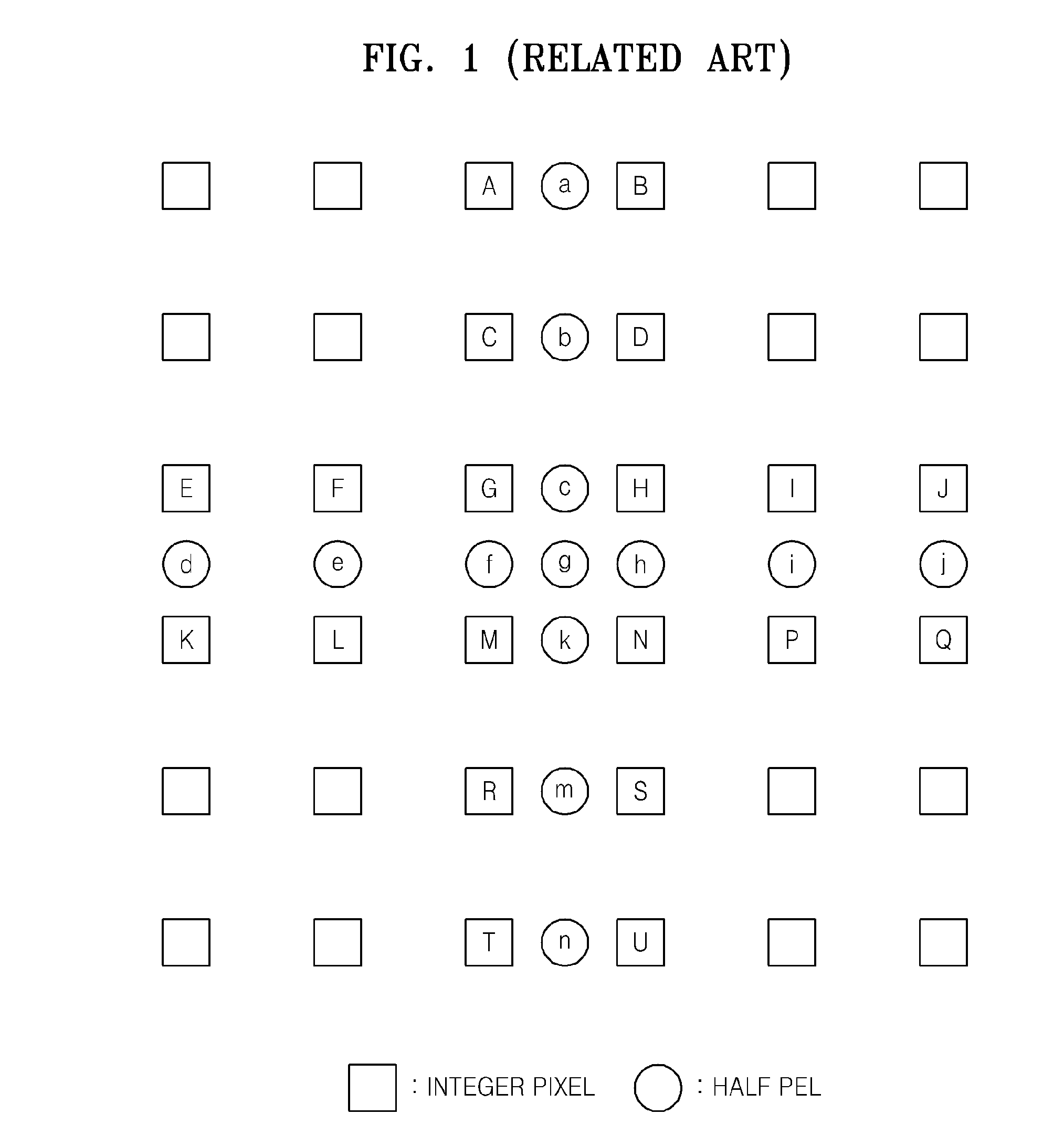 Method and apparatus for encoding and decoding image using adaptive interpolation filter