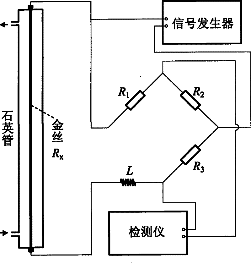 Method for measuring mercury content based on gold amalgam medium-high frequency alternating-current change