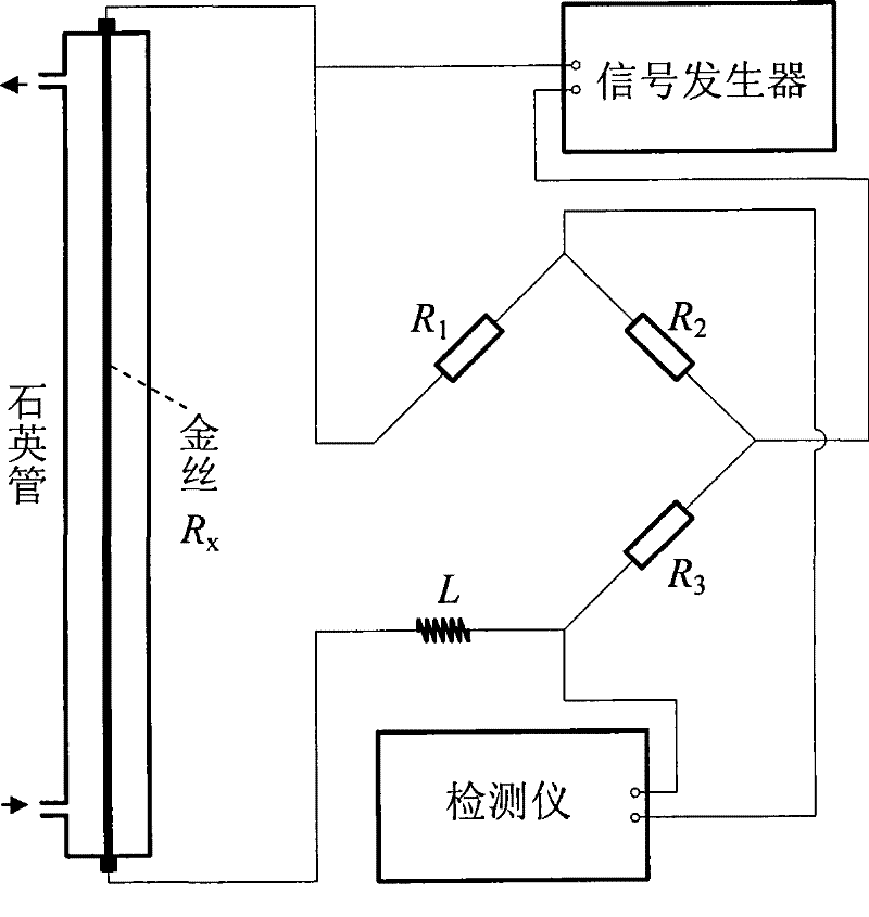 Method for measuring mercury content based on gold amalgam medium-high frequency alternating-current change