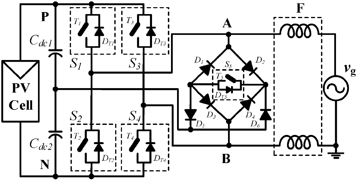 Transformer-free type single-phase photovoltaic inverter with mixed voltage clamping