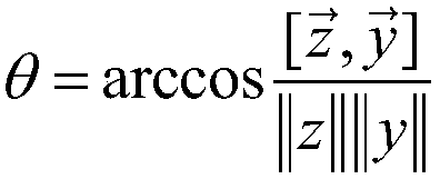 Anchor recommendation method based on face similarity, storage medium, equipment and system