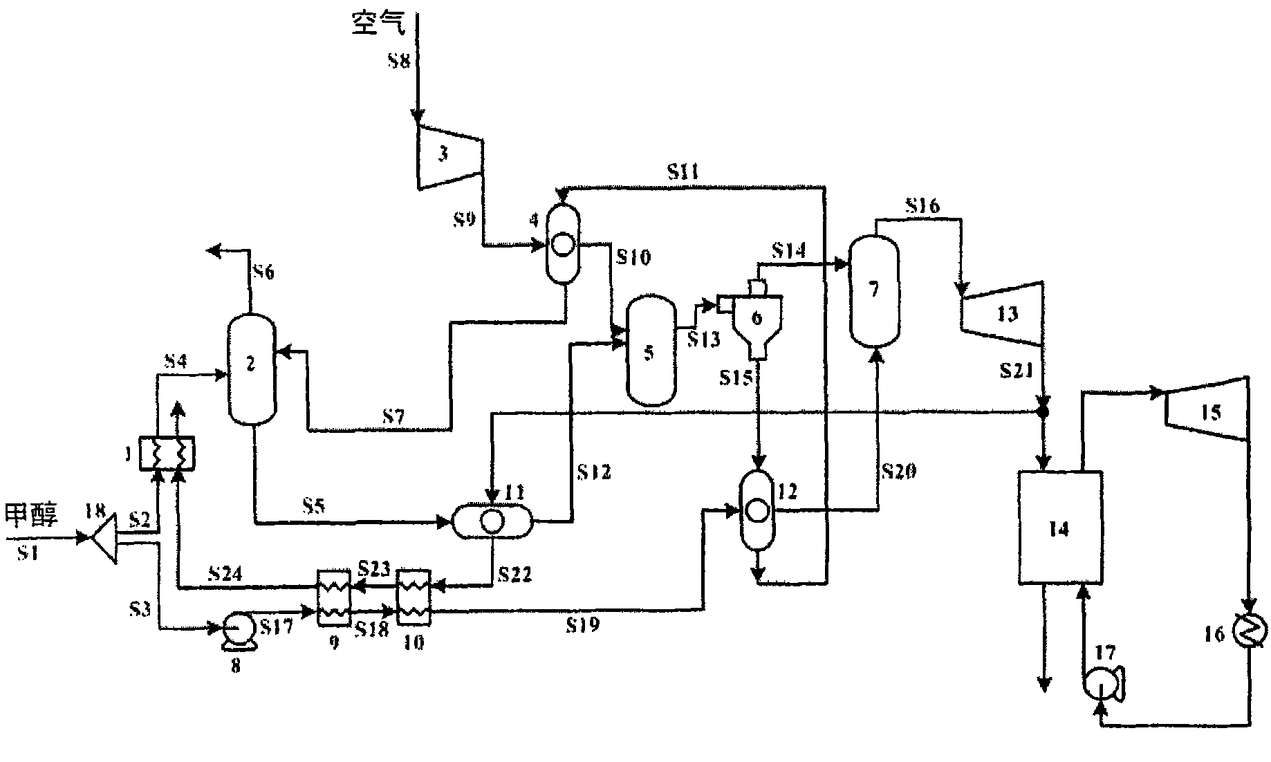 Solar energy and methanol fuel chemical-looping combustion power generation system and method