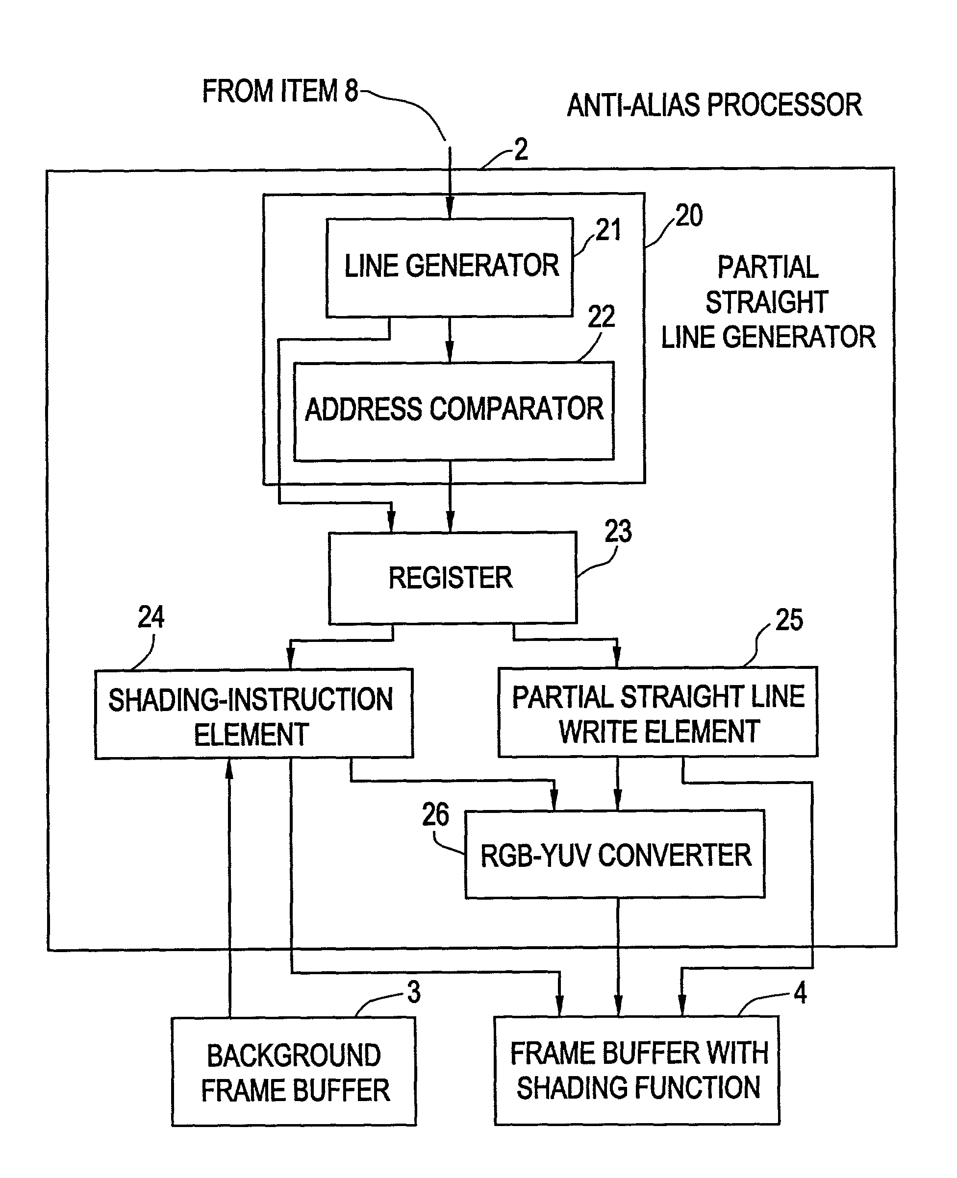 Image processor