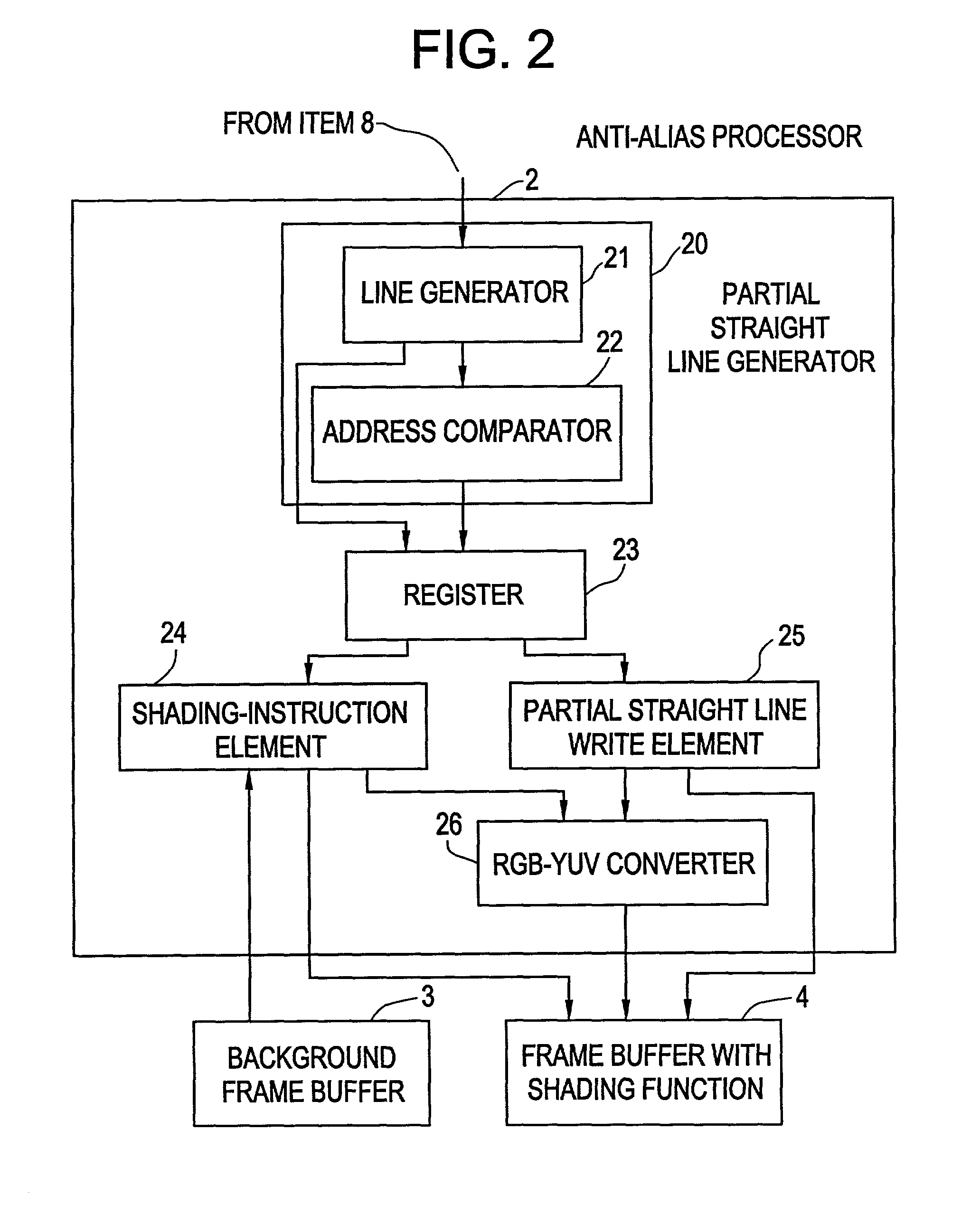 Image processor