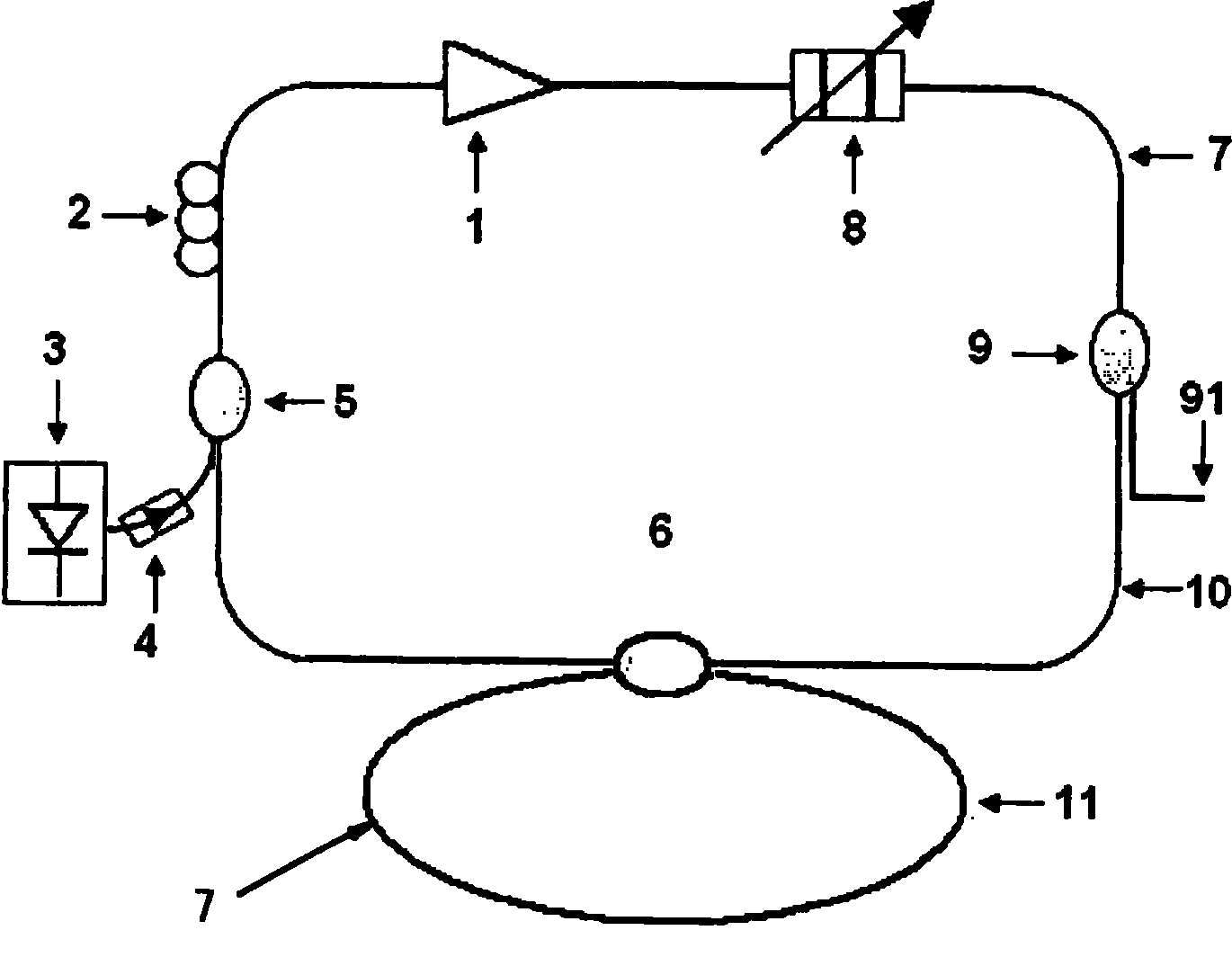 Tunable single-frequency erbium-doped optical fibre ring form cavity laser with stable output wavelength and power