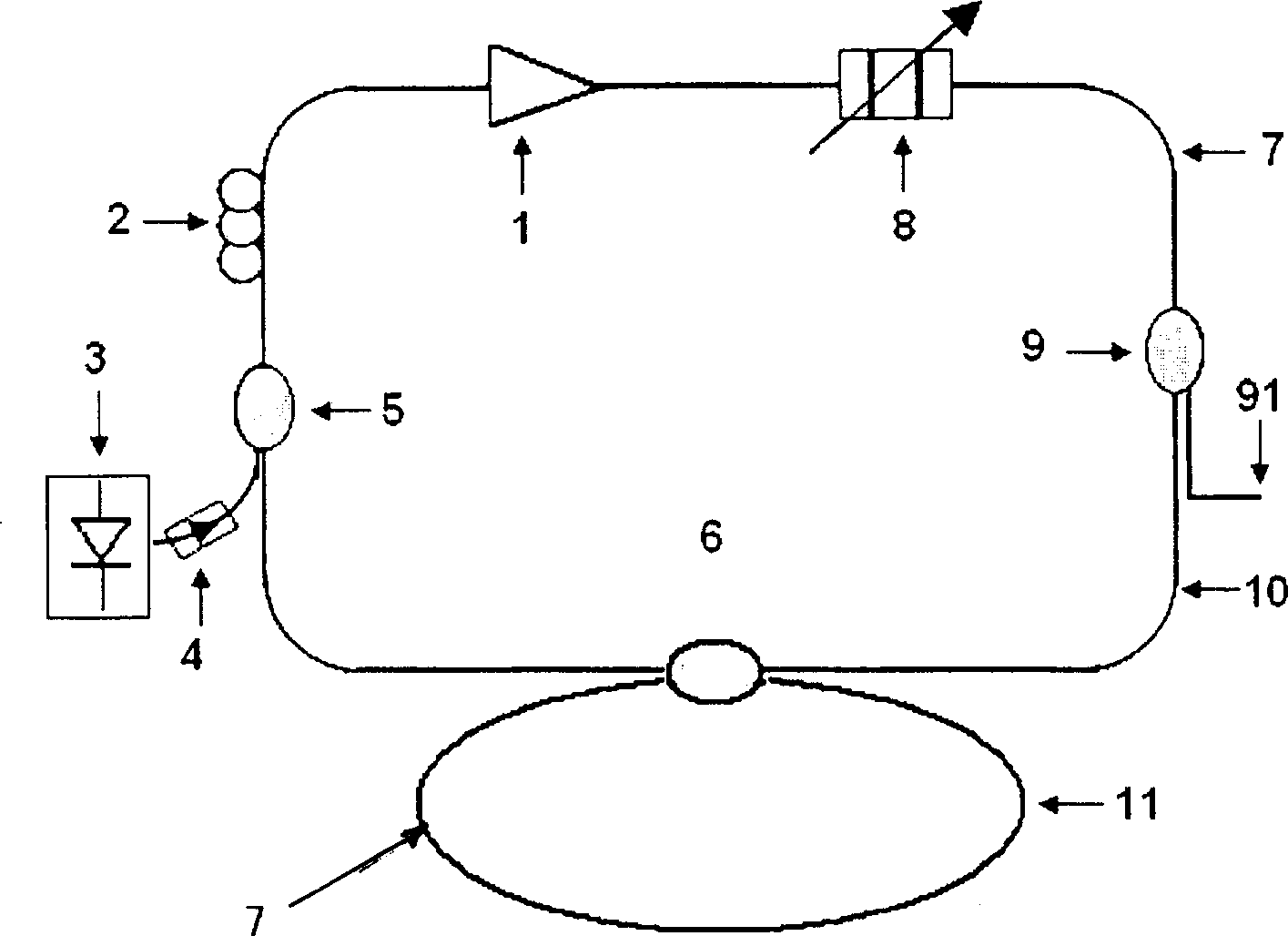 Tunable single-frequency erbium-doped optical fibre ring form cavity laser with stable output wavelength and power