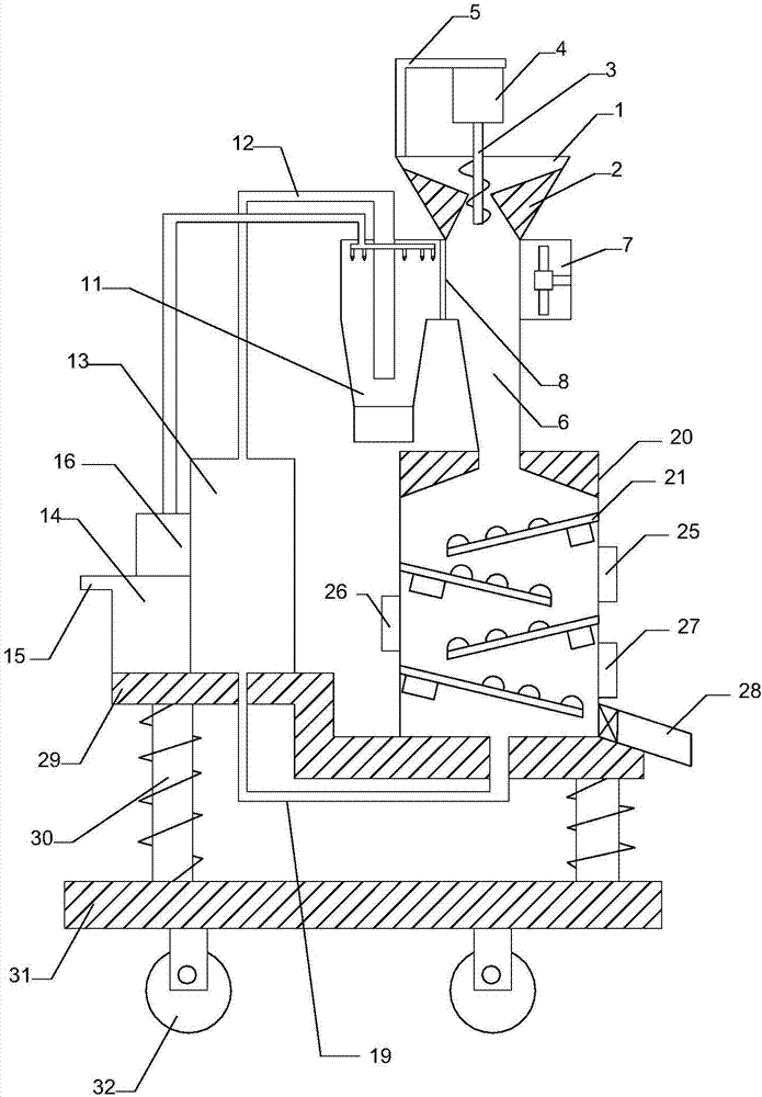 Hot air circulation grain drying device