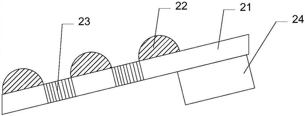 Hot air circulation grain drying device