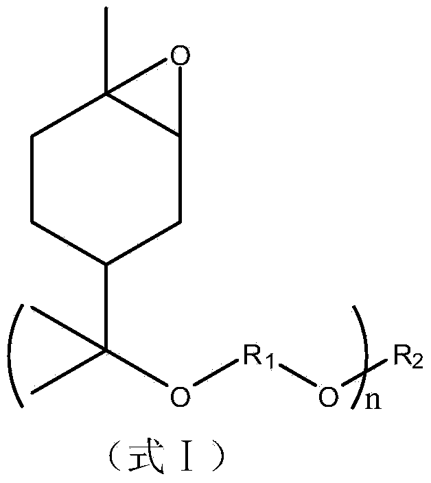 Alicyclic epoxy compounds, preparing method thereof and applications of the compounds