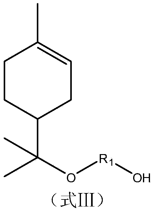 Alicyclic epoxy compounds, preparing method thereof and applications of the compounds