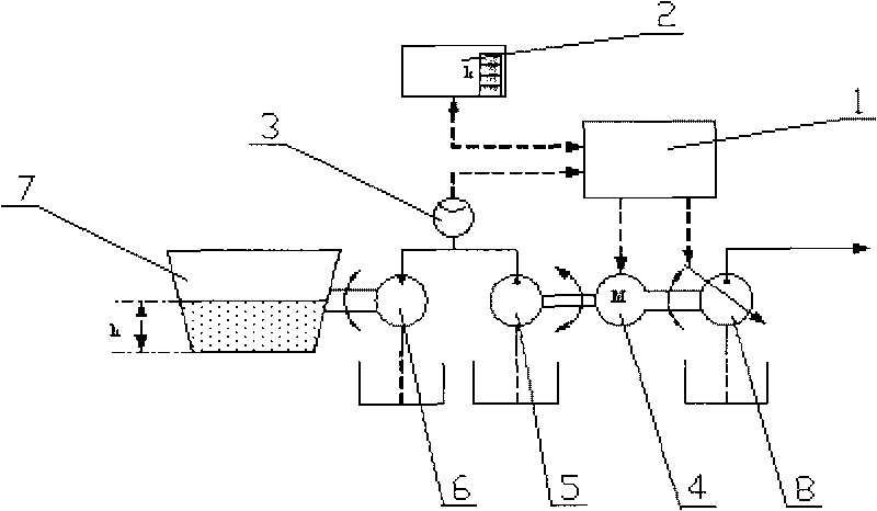 Pump displacement control system, pump displacement control method and concrete pump