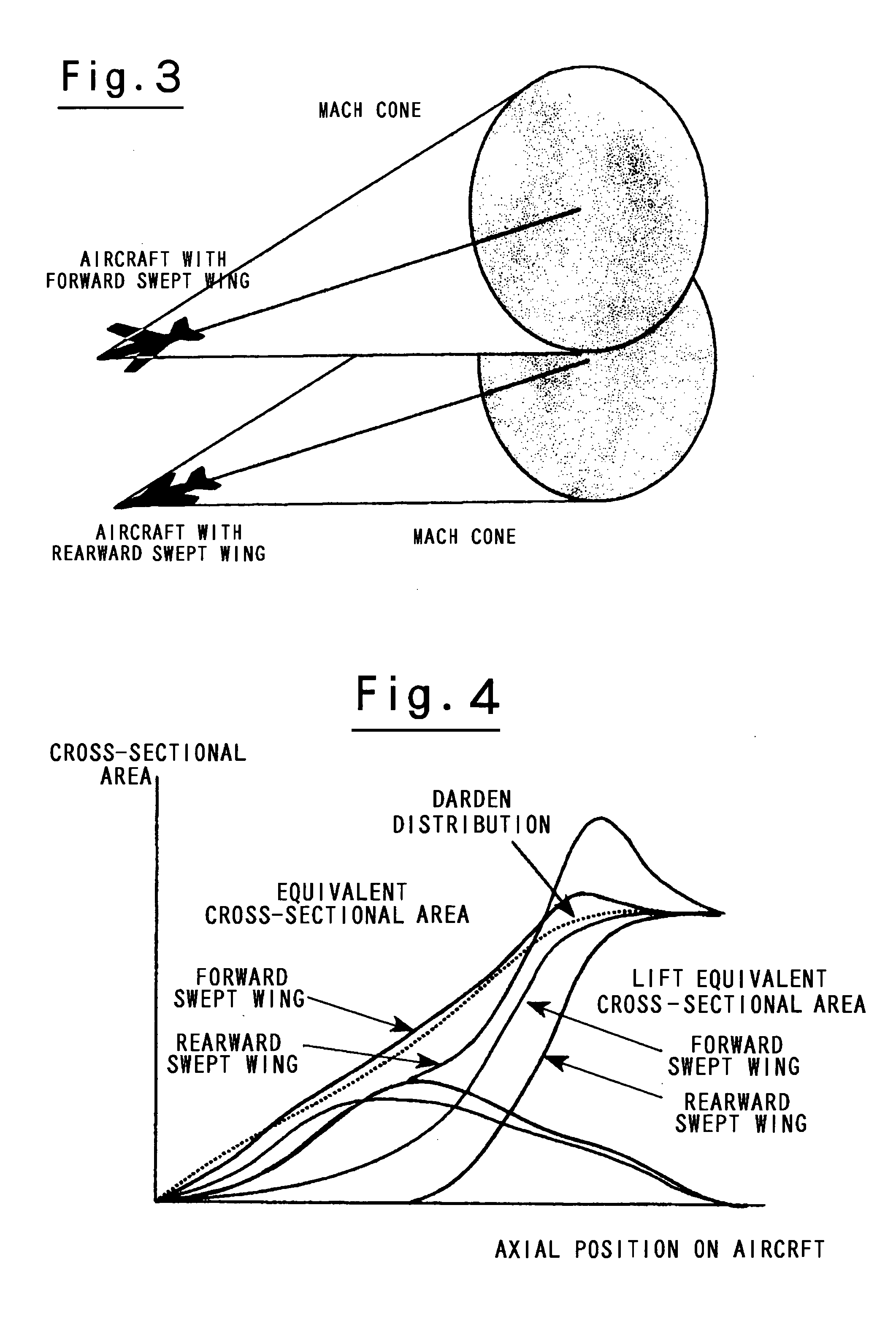 Variable forward swept wing supersonic aircraft having both low-boom characteristics and low-drag characteristics