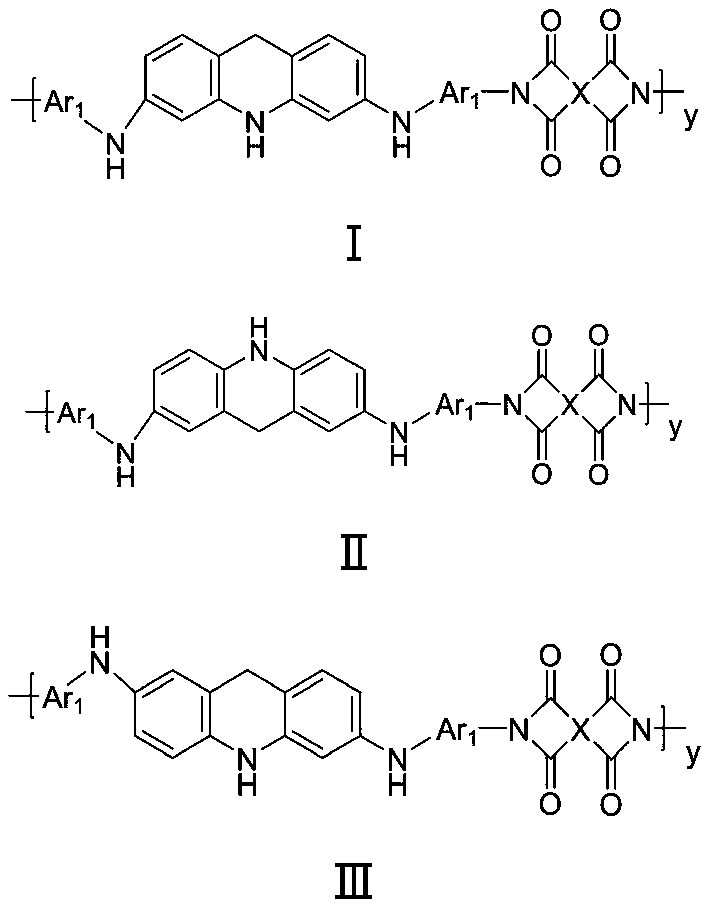 Polyimide containing 9,10-dihydroacridine structure, and preparation method and application thereof