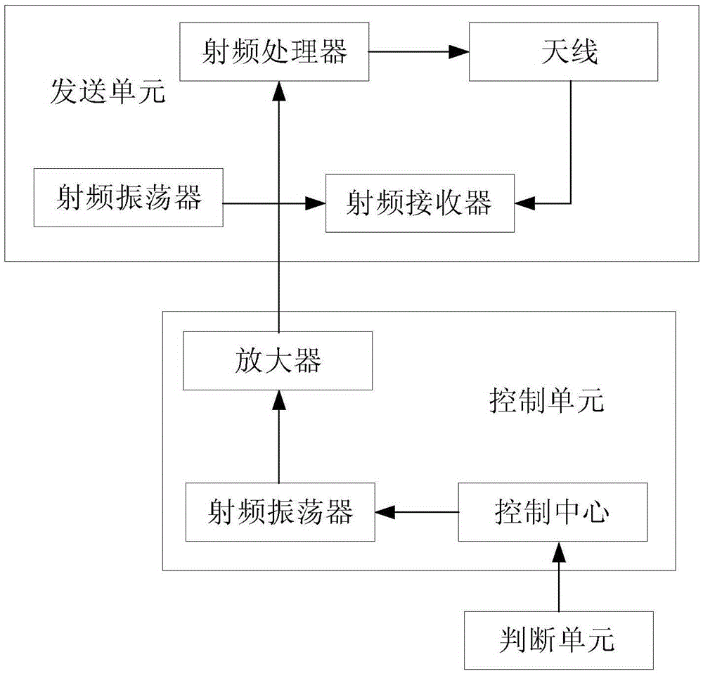 Wearable device and application device system