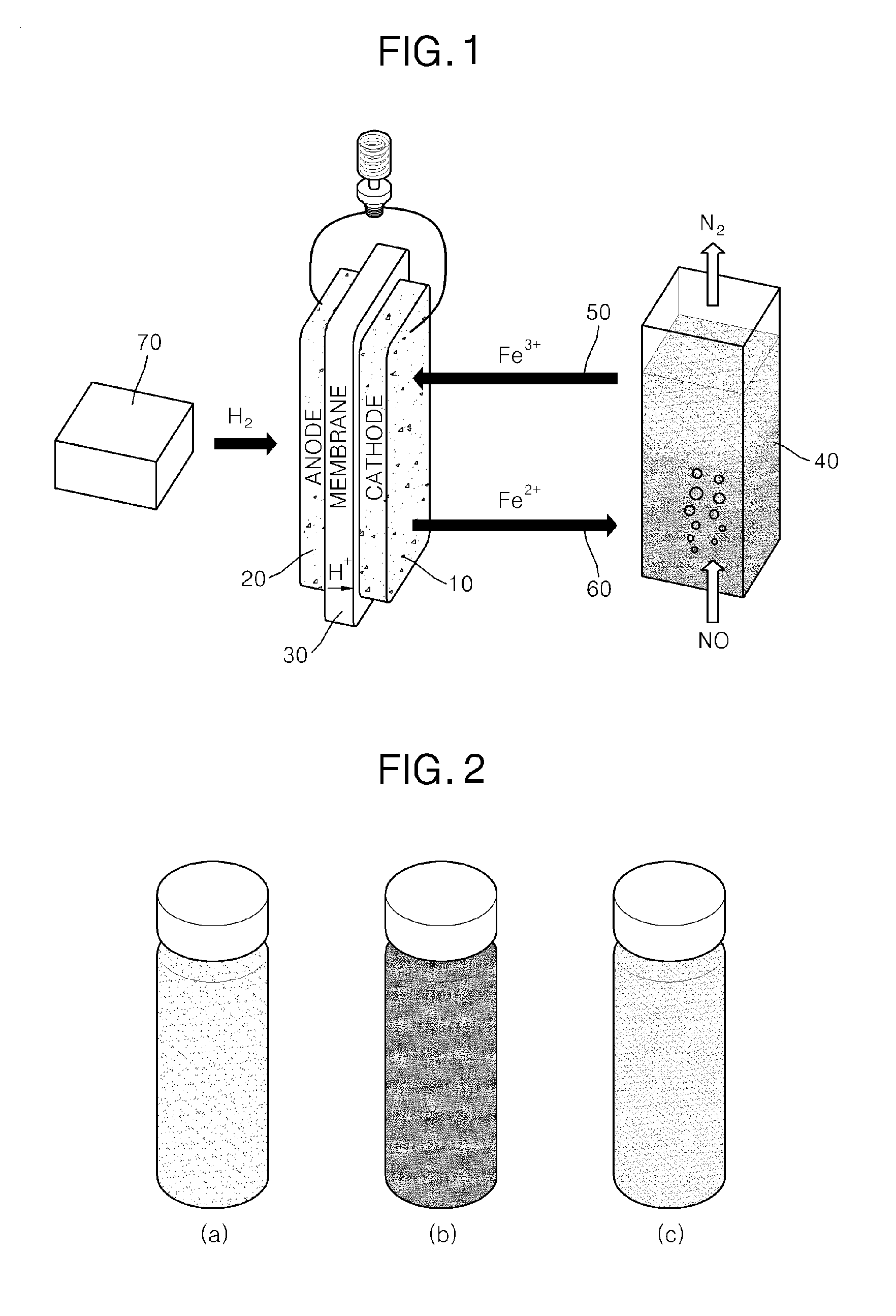 Fuel cell including cathode electrode using iron redox couple