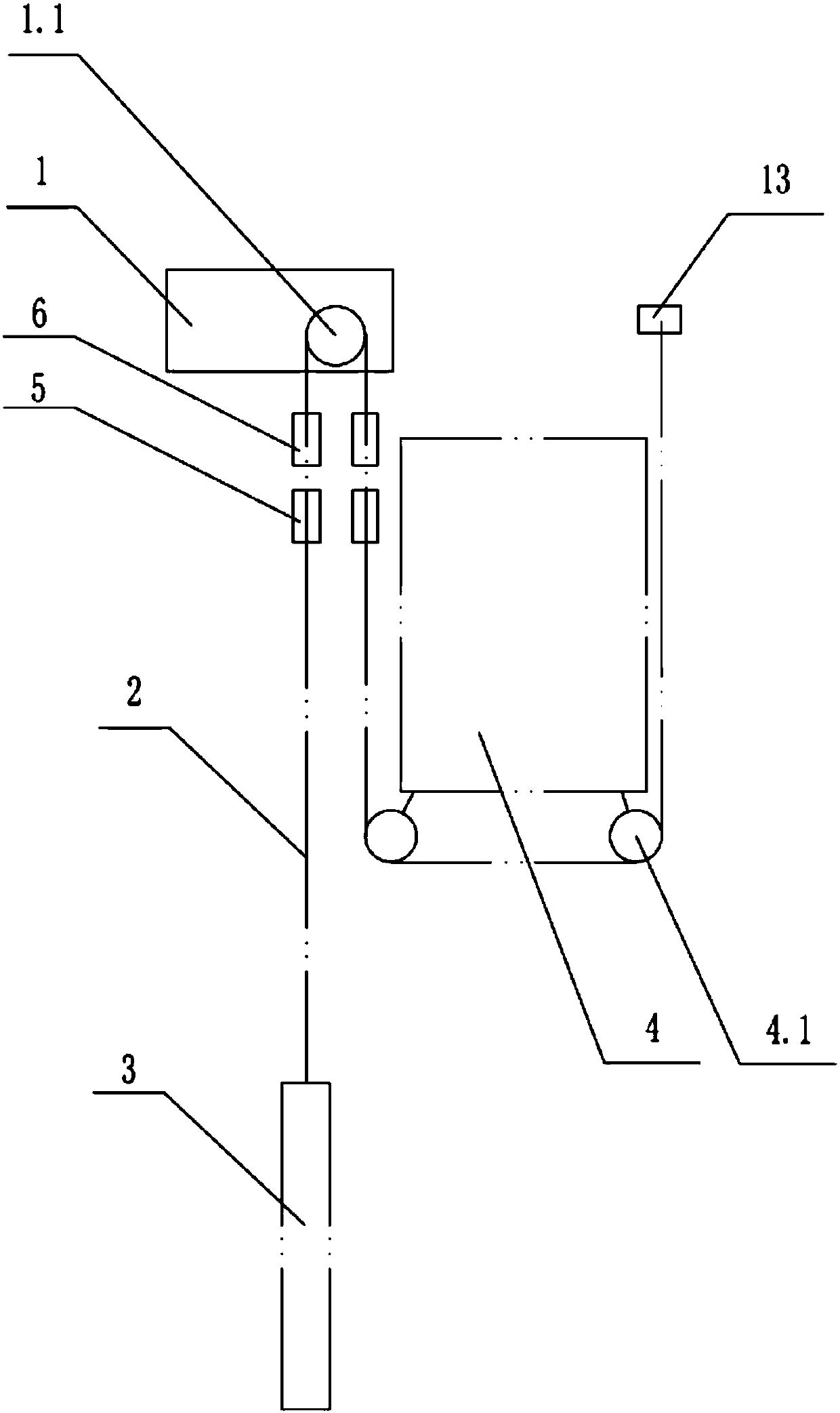 Traction system for an elevator