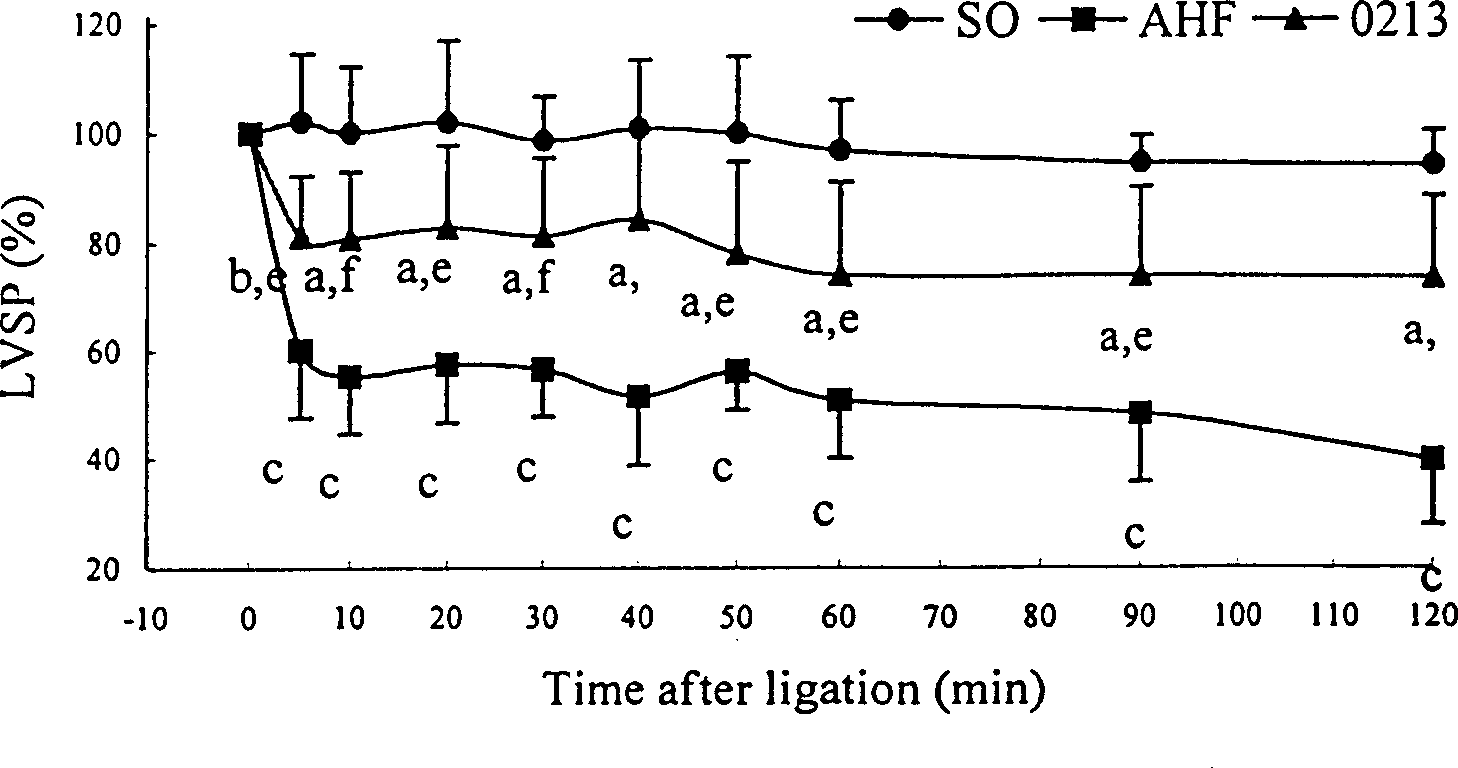 Antagon of endostadin receptor pyrazole carboxylic acids