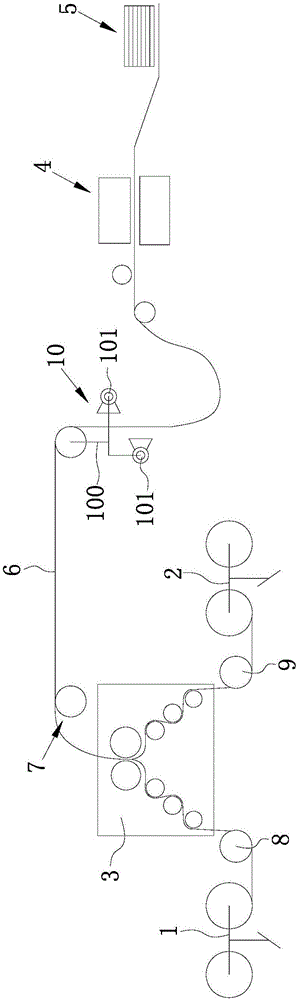 Single-corrugated two-layer paperboard production equipment