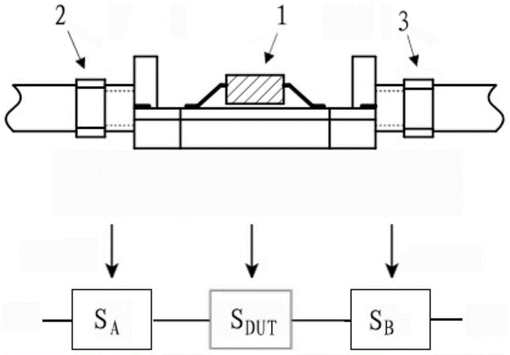 A New Approach to Remove Test Fixture Effects in Two-Port Networks