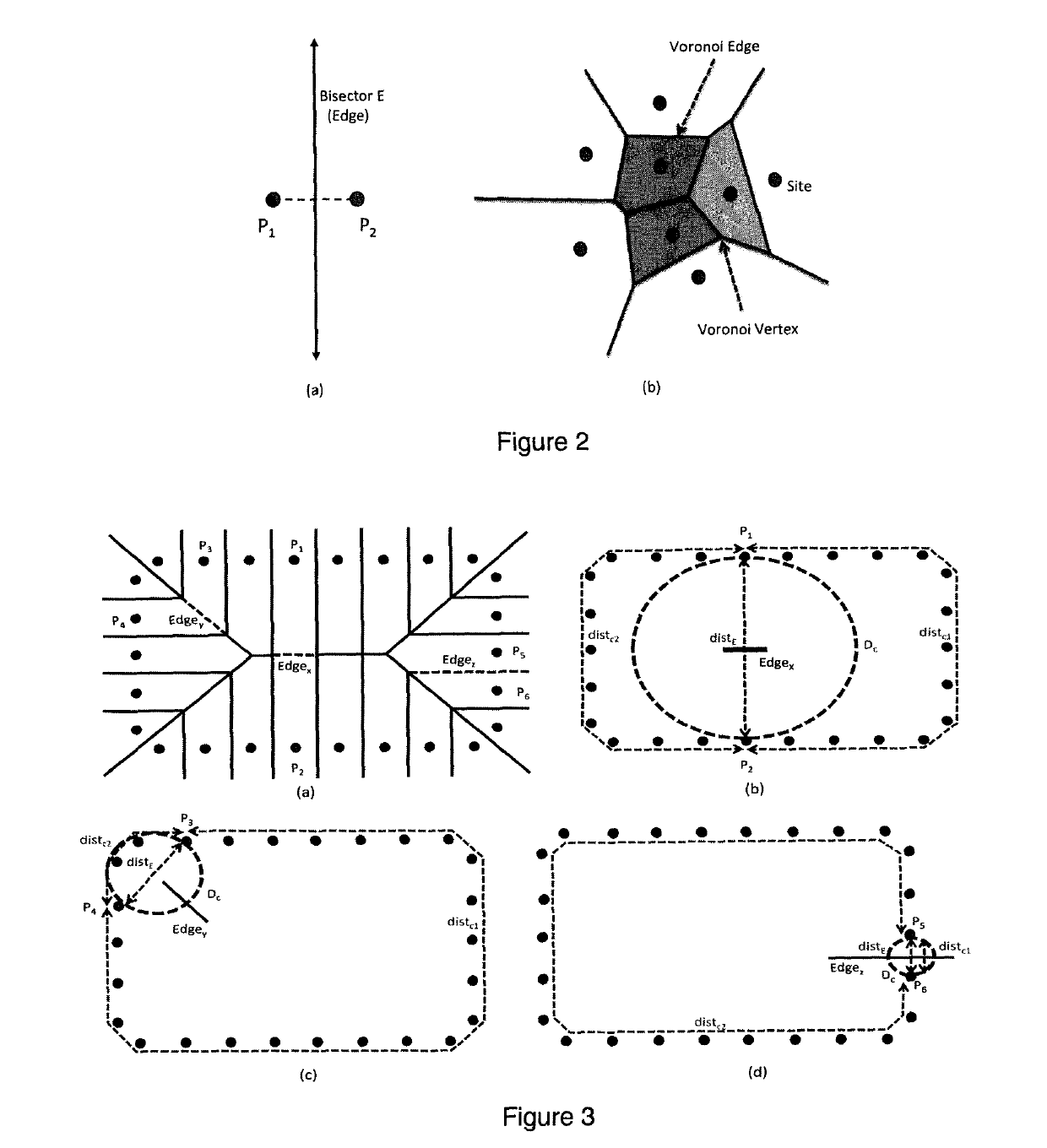 Medial axis extraction for complex 3D objects