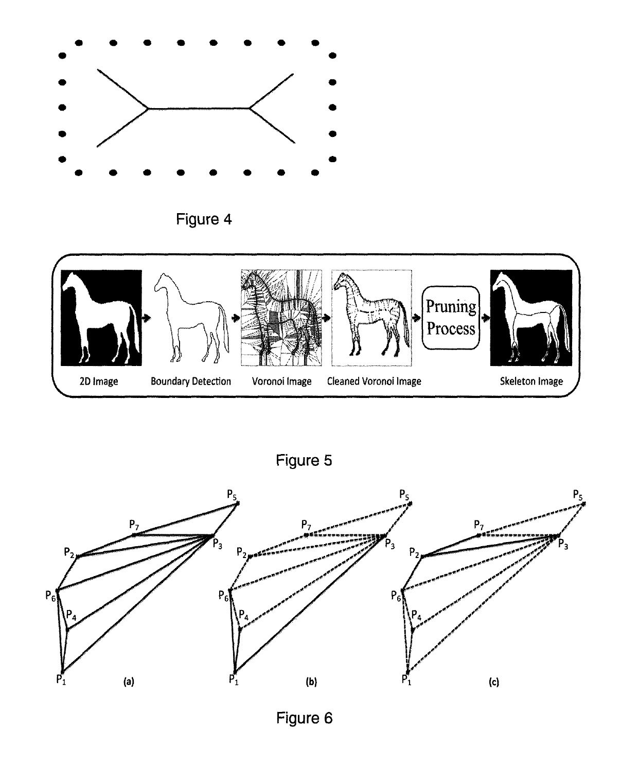 Medial axis extraction for complex 3D objects