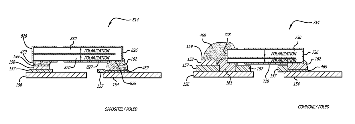 Multi-layer PZT microactuator having a poled but inactive PZT constraining layer