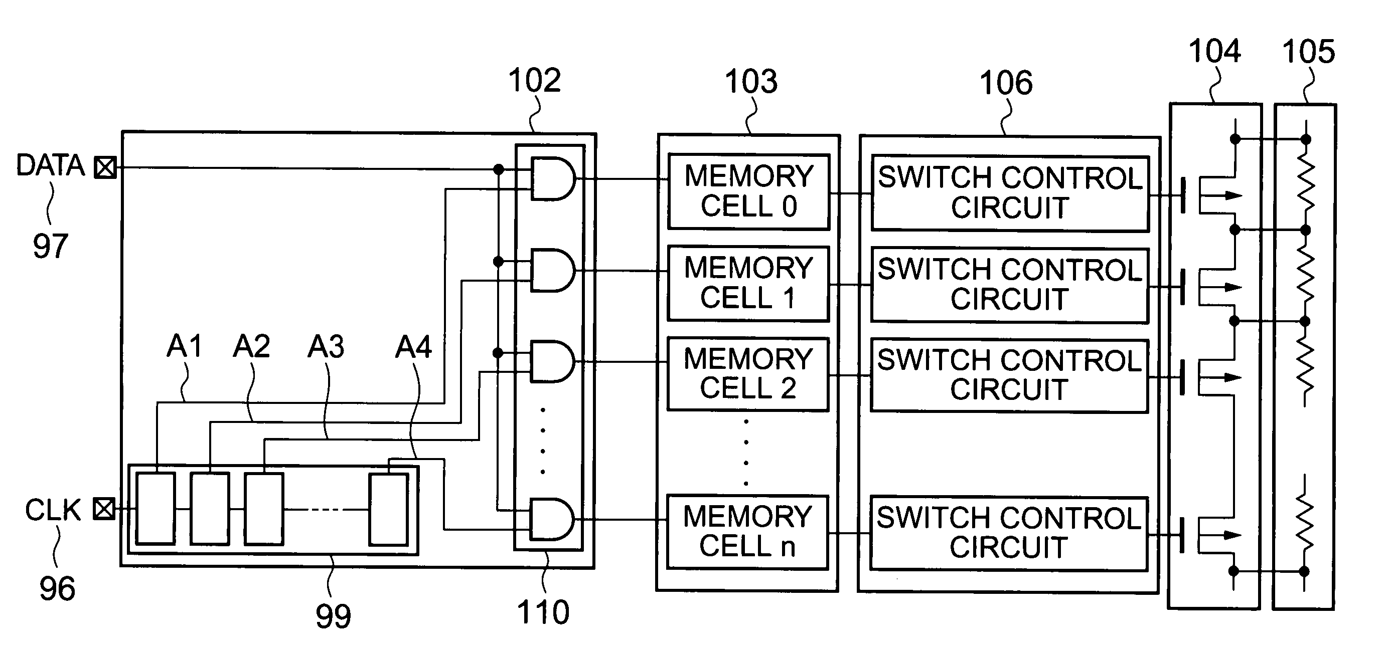 Semiconductor integrated circuit