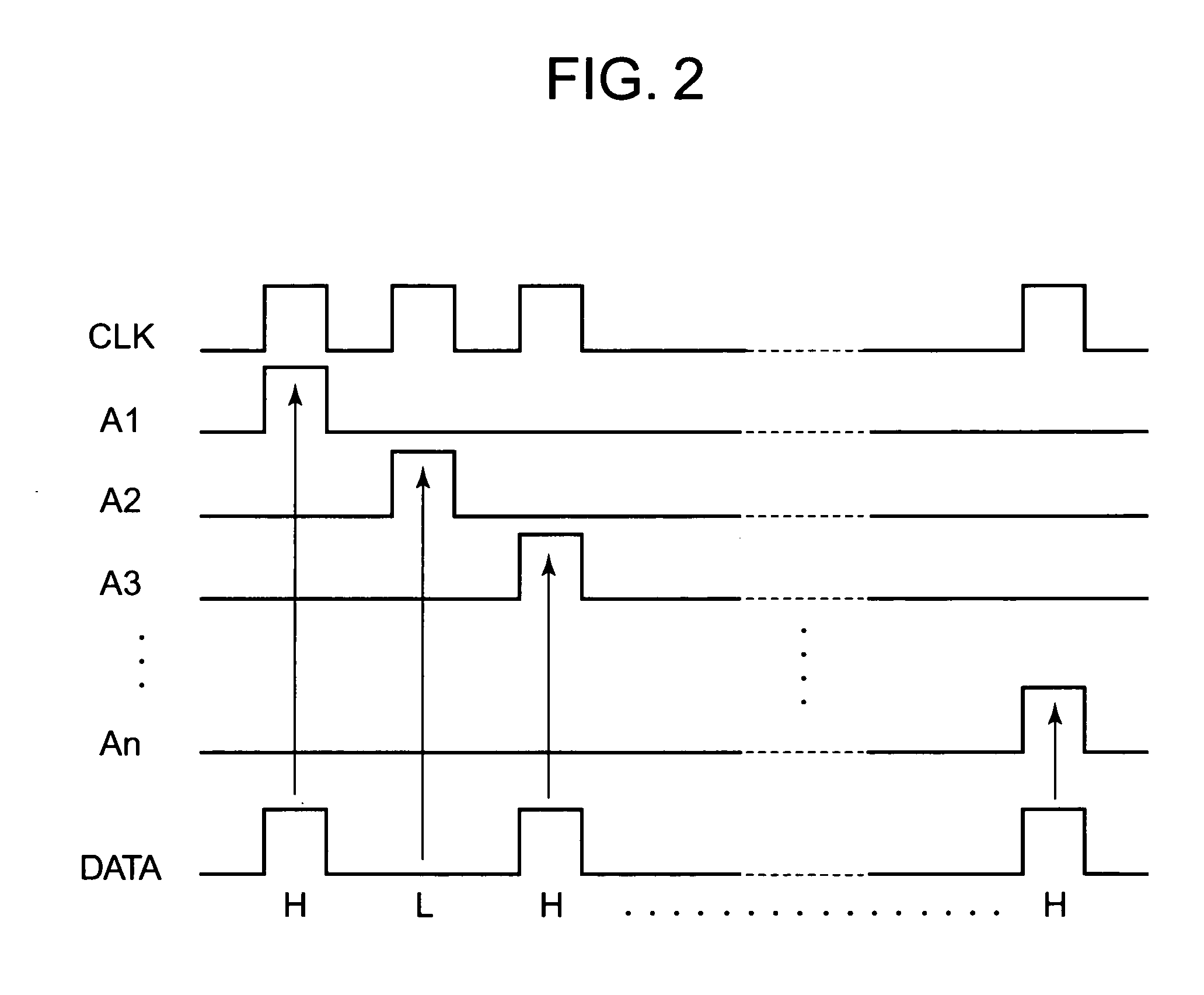 Semiconductor integrated circuit