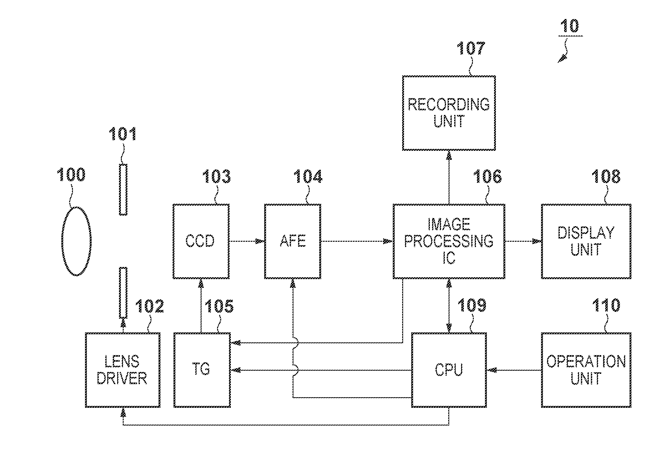 Image capturing apparatus and control method therefor