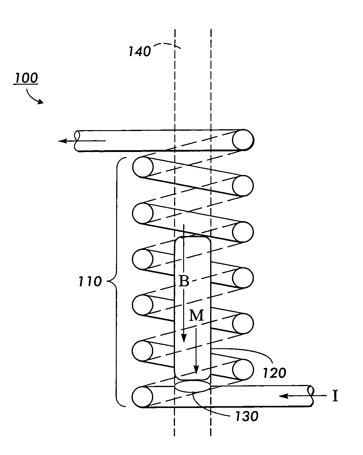 Magnetic actuator using ferrofluid slug