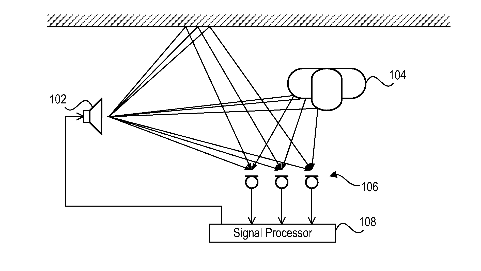 Acoustic localization of a speaker