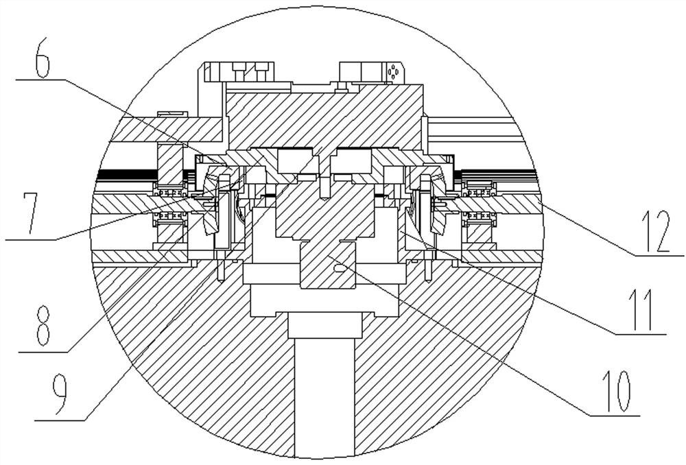 Hydraulic clamping device for large ferrule parts