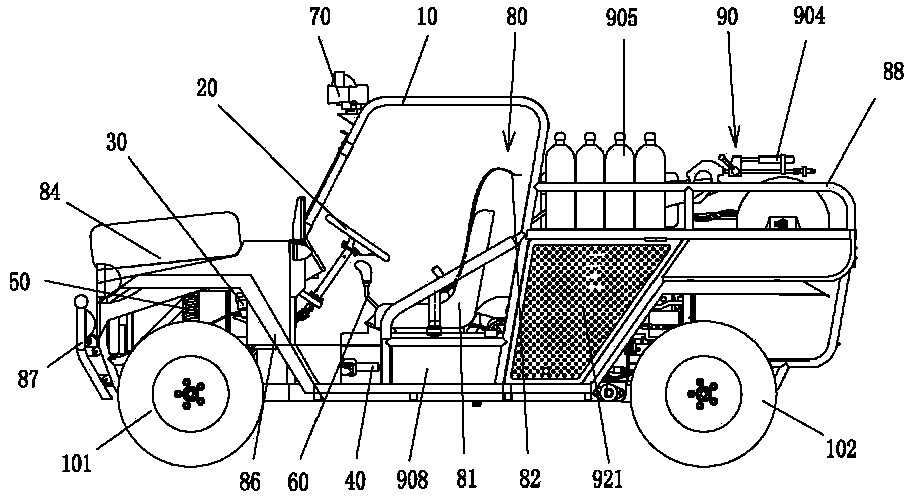 Multifunctional vehicle