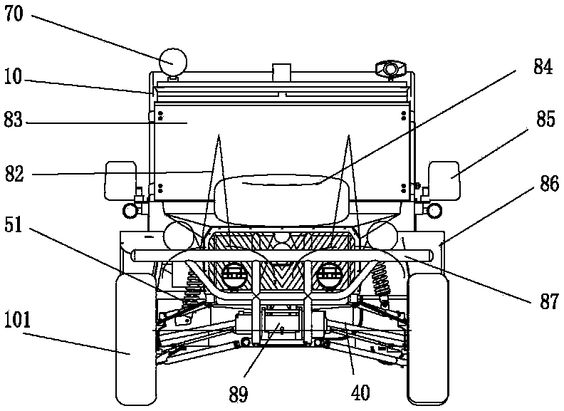 Multifunctional vehicle