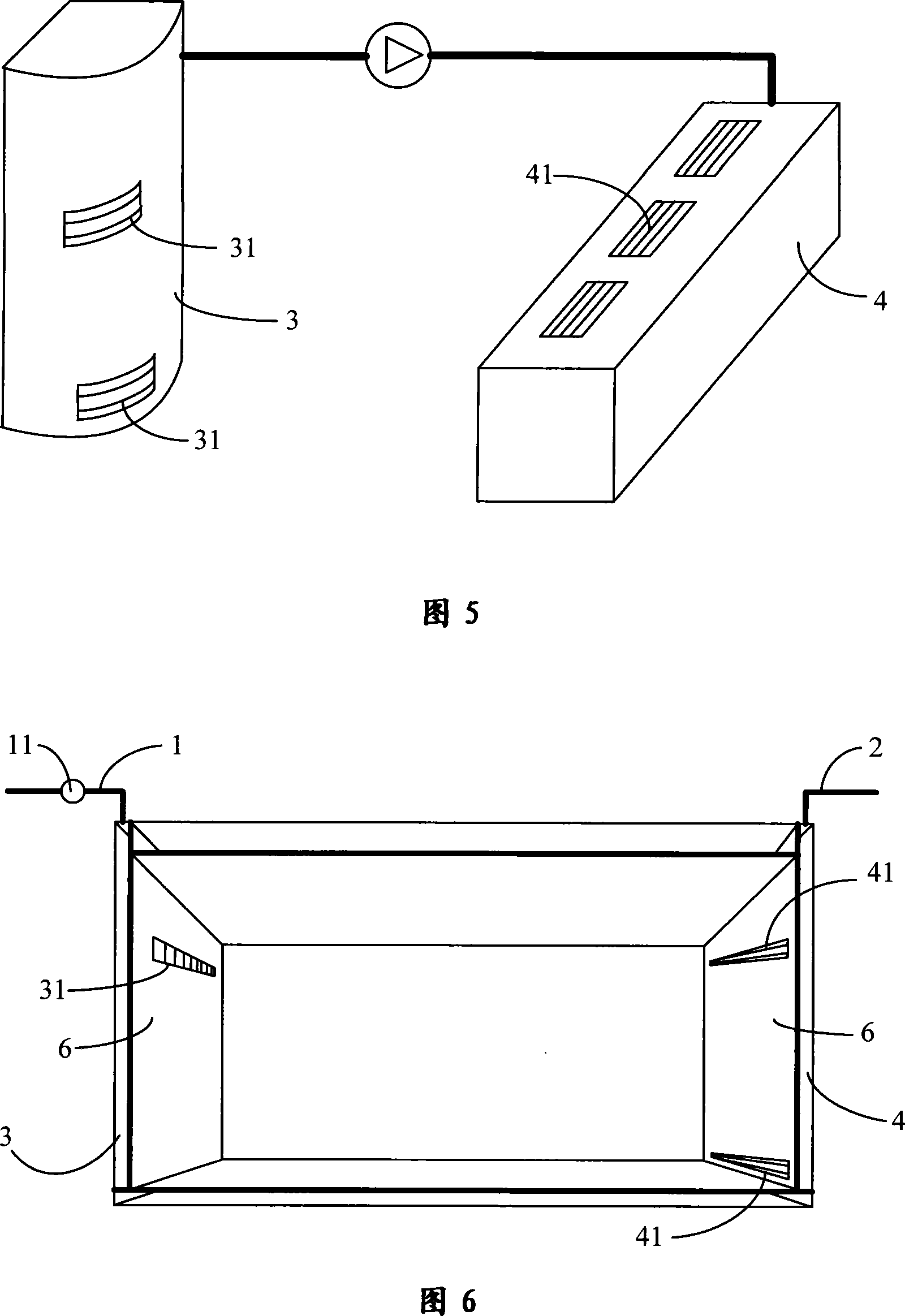 Indoor air control regulation system