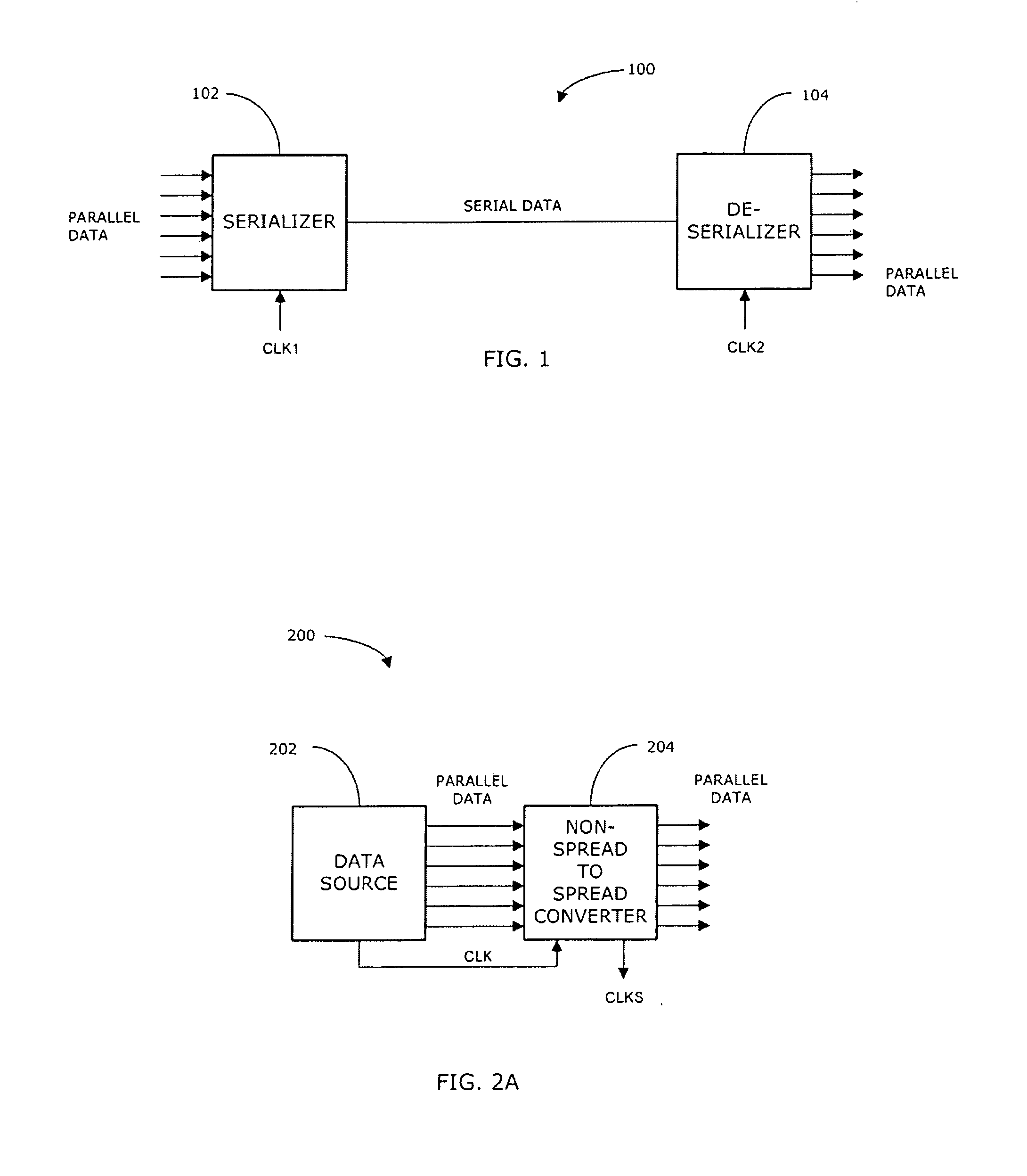 System and method for transferring data from non-spread clock domain to spread clock domain