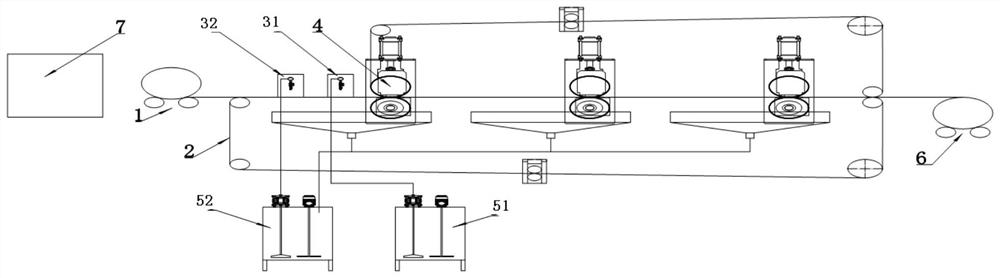 A kind of cotton fiber dyeing device and its dyeing method