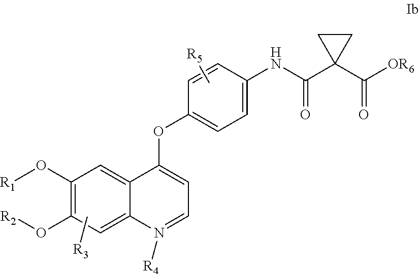 Dosing of Cabozantinib Formulations