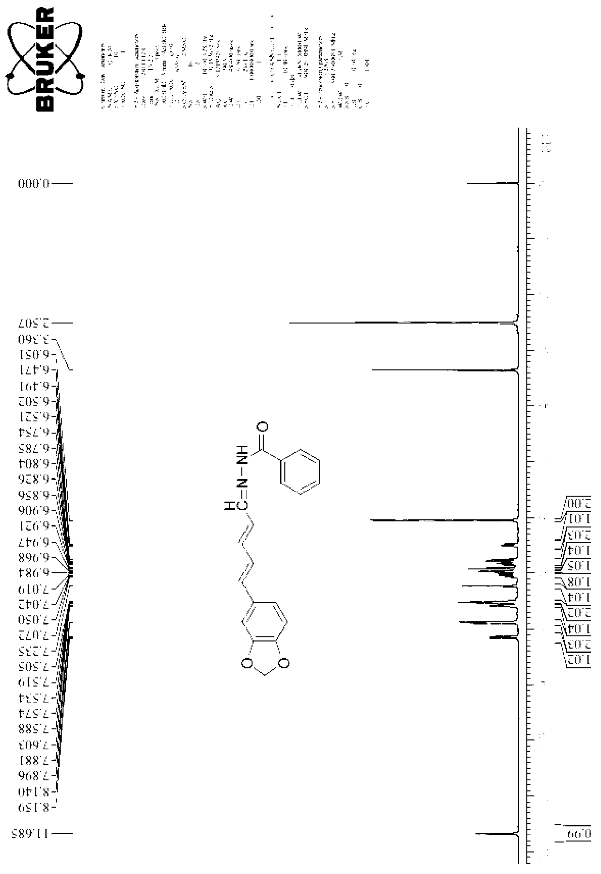 Piperine hydrazone or acylhydrazone or sulfonyl hydrazone derivative substances and application for preparing a botanical insecticide