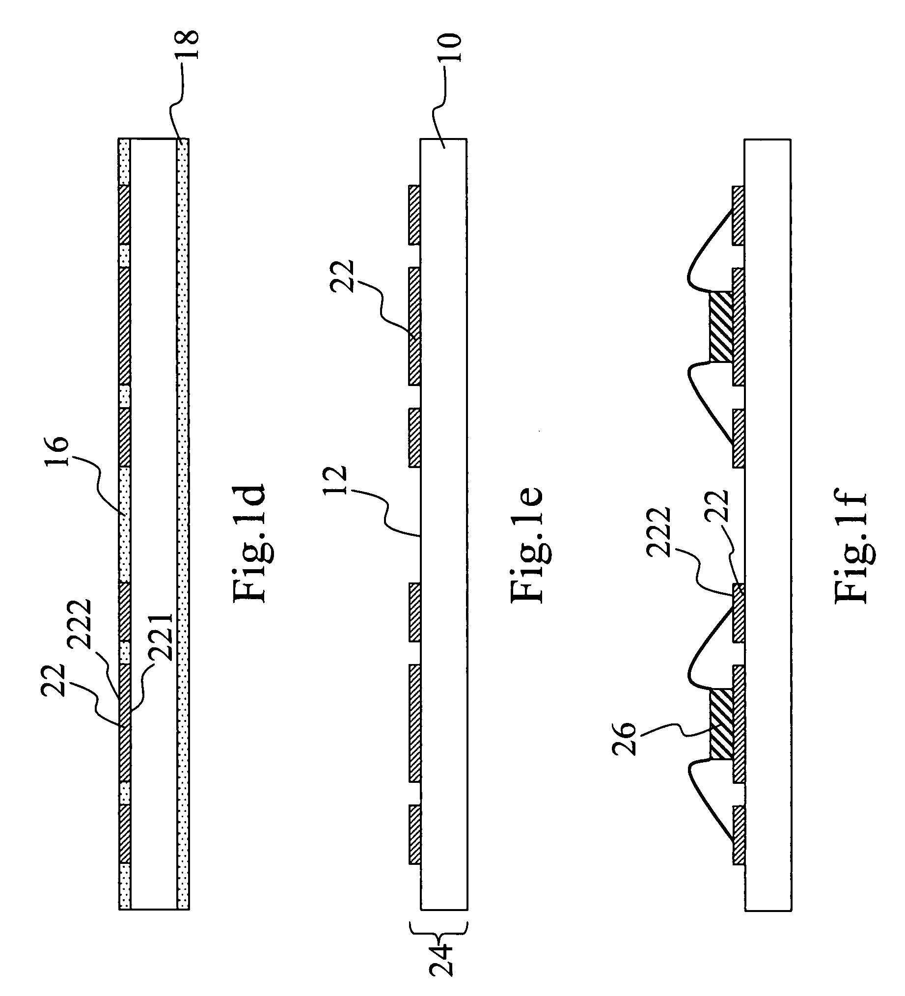 Fabrication method of semiconductor package