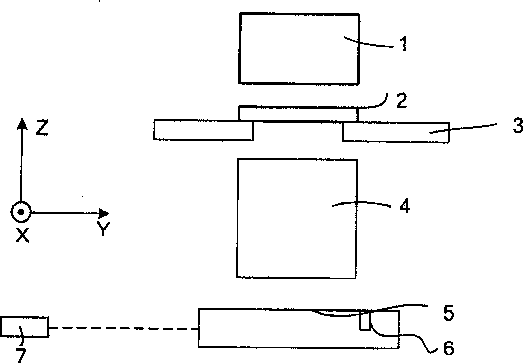 Method for measuring double-laser interferometer intersection angle non-orthogonality