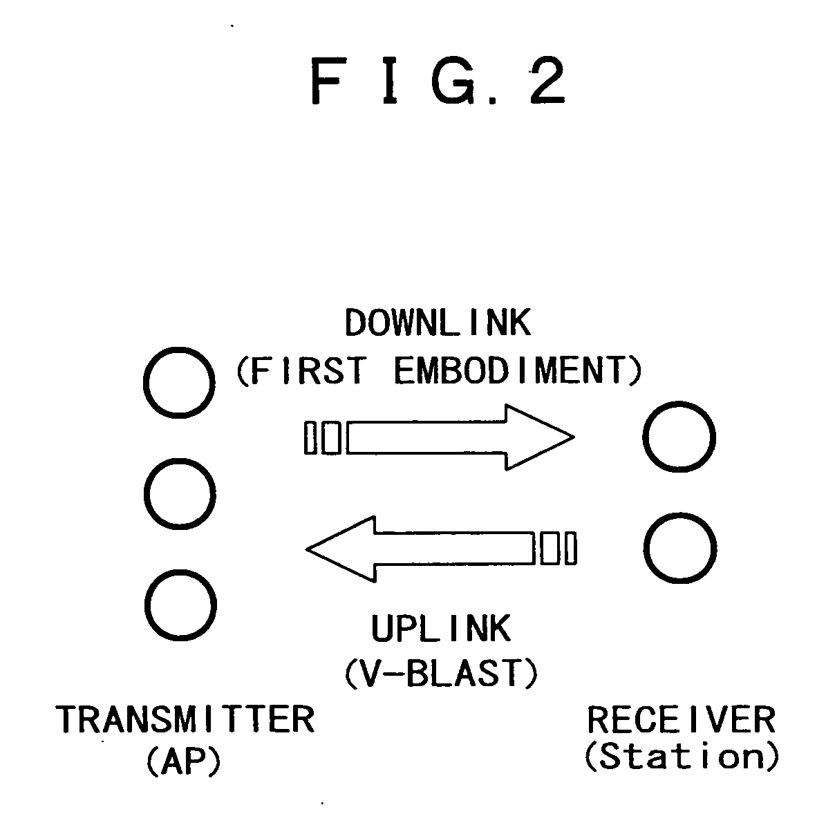 Wireless communications system, wireless communications apparatus, wireless communications method and computer program for wireless communication