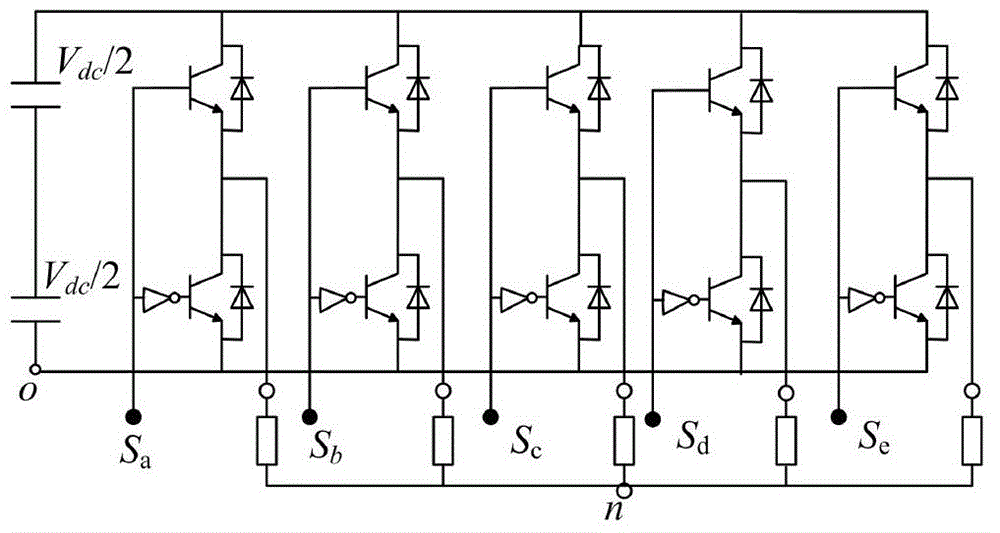 Novel space vector pulse width modulation method of five-phase inverter