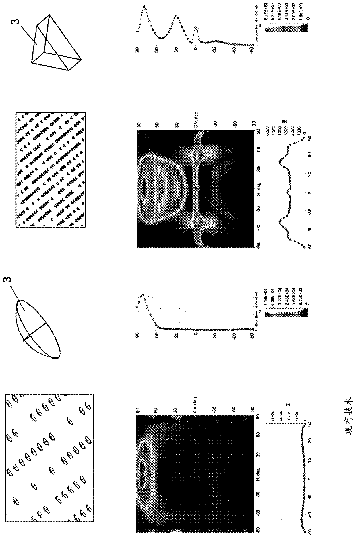 Light distribution structure and element, related method and uses