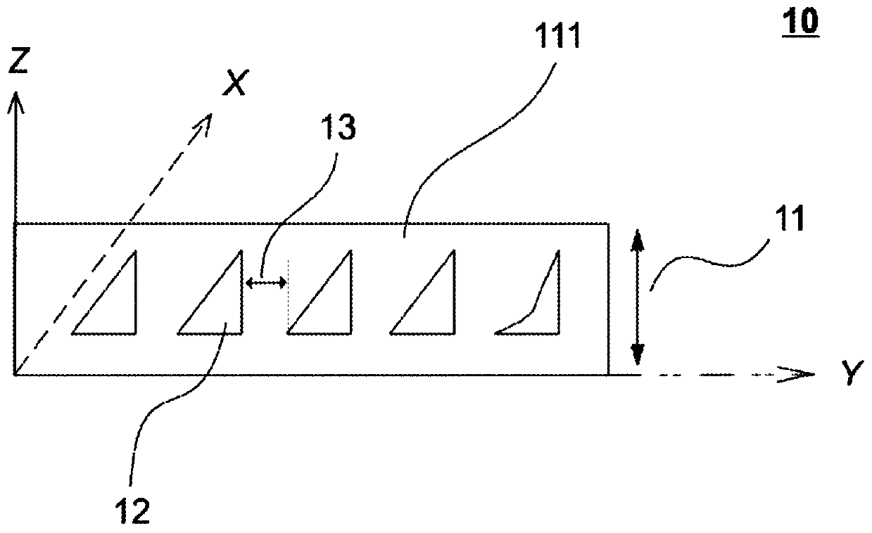 Light distribution structure and element, related method and uses