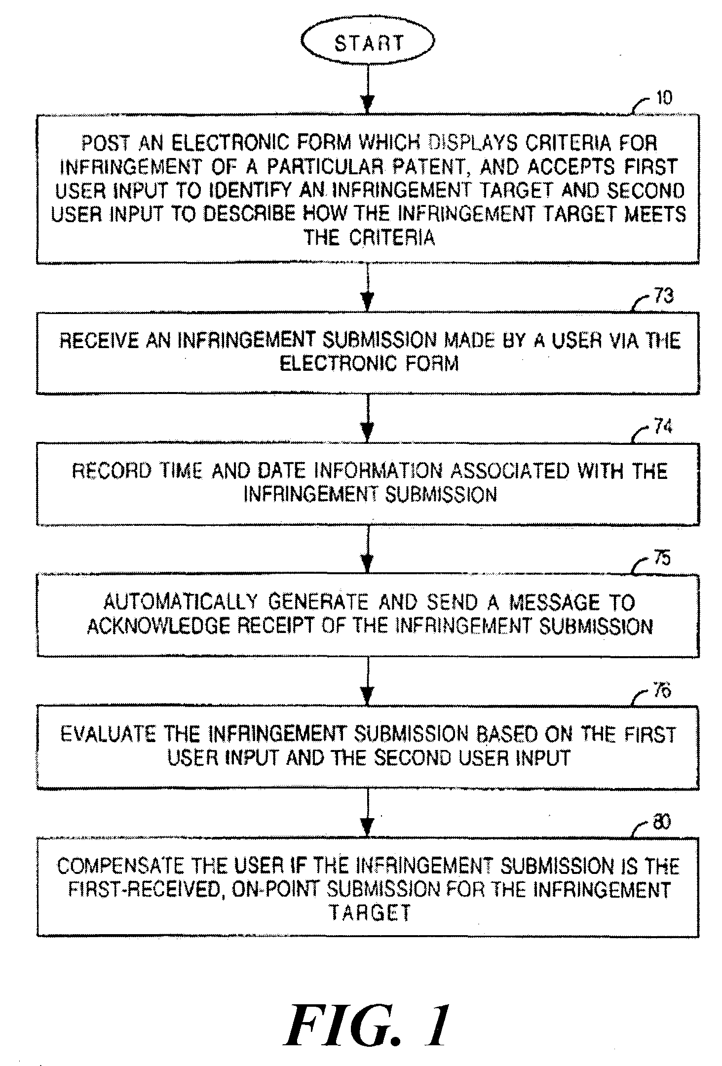 Patent infringement notification site