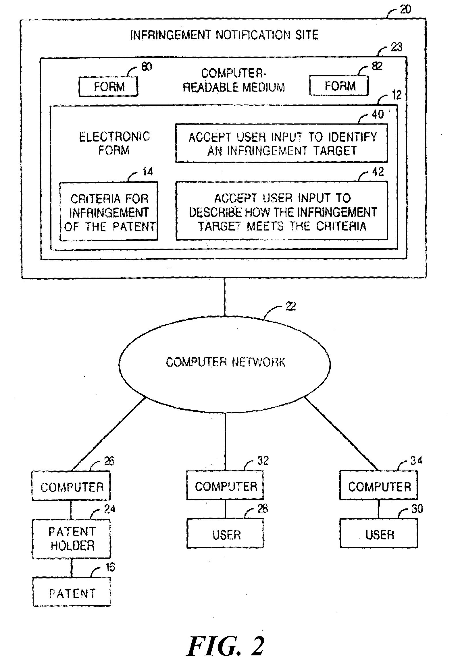 Patent infringement notification site