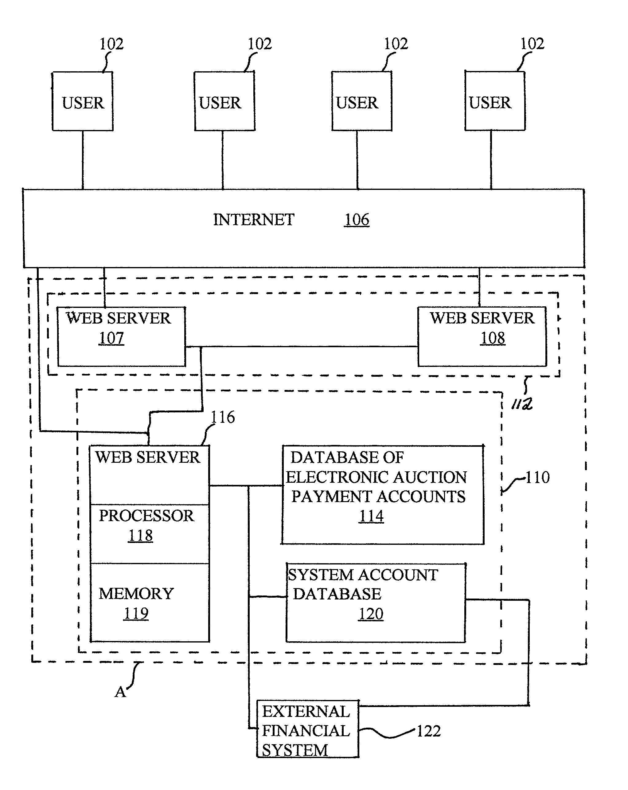 System and method for effecting payment for an electronic auction commerce transaction