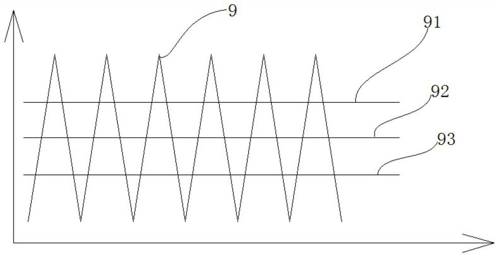 Timing method and system for excavator working condition recognition and excavator